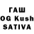 Бошки Шишки SATIVA & INDICA Ricardas Ricardas